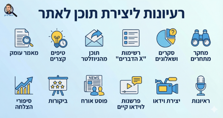 רעיונות ודרכים ליצירת תוכן באתר - מדריך מאת דניאל זריהן