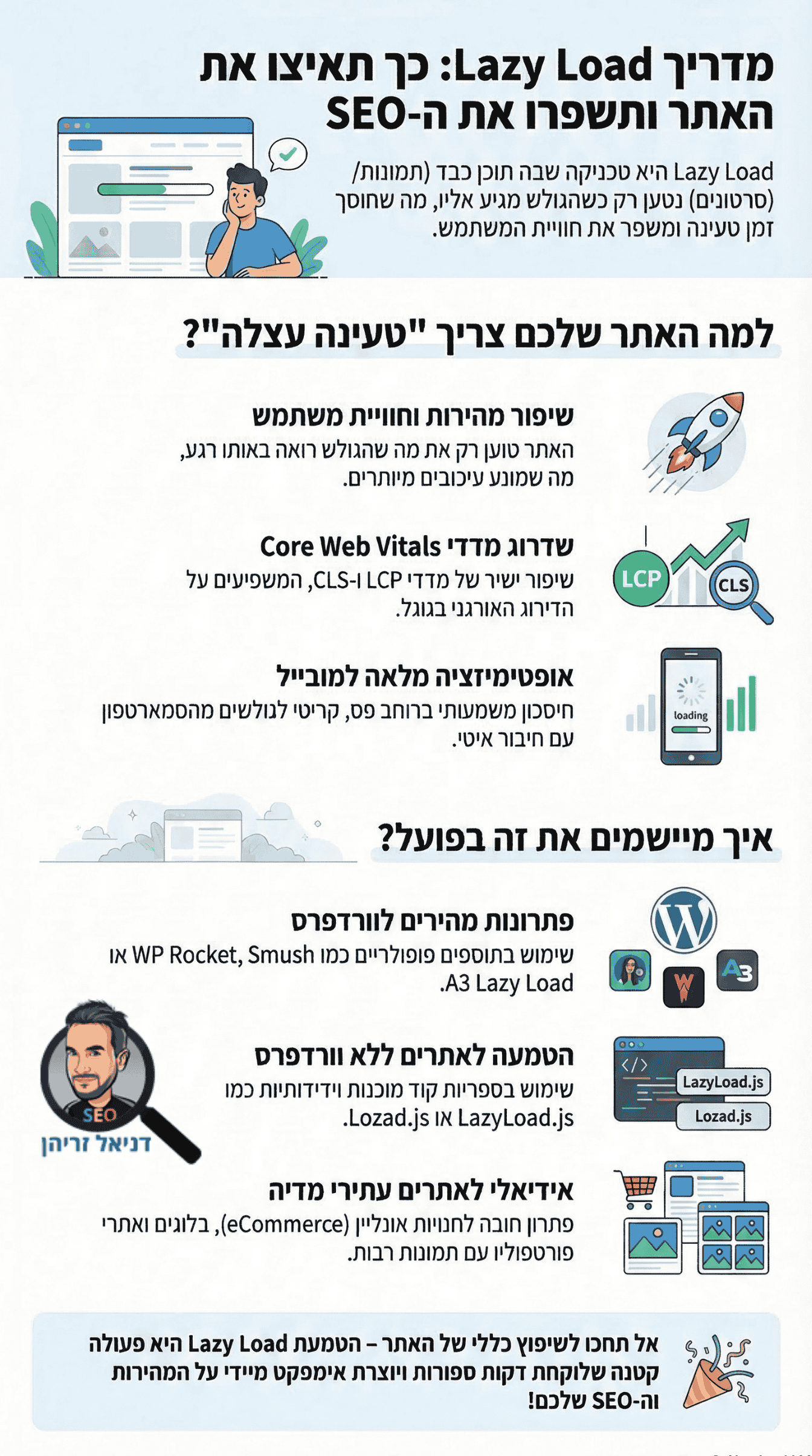 טעינה עצלה (Lazy Load): מה זה ולמה זה טוב לשיפור מהירות האתר? אינפוגרפיקה מבית דניאל זריהן טעינה עצלה (Lazy Load): מה זה ולמה זה טוב לשיפור מהירות האתר? אינפוגרפיקה מבית דניאל זריהן