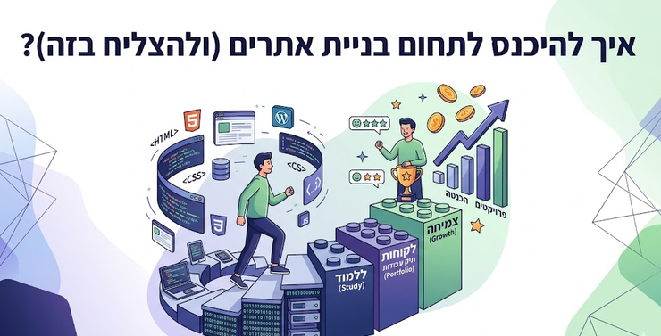 איך להיכנס לתחום של בניית אתרים (ולהצליח בזה)? מדריך מאת דניאל זריהן איך להיכנס לתחום של בניית אתרים (ולהצליח בזה)? מדריך מאת דניאל זריהן