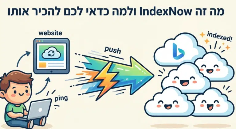 מה זה Indexnow ולמה זה טוב? מדריך של דניאל זריהן