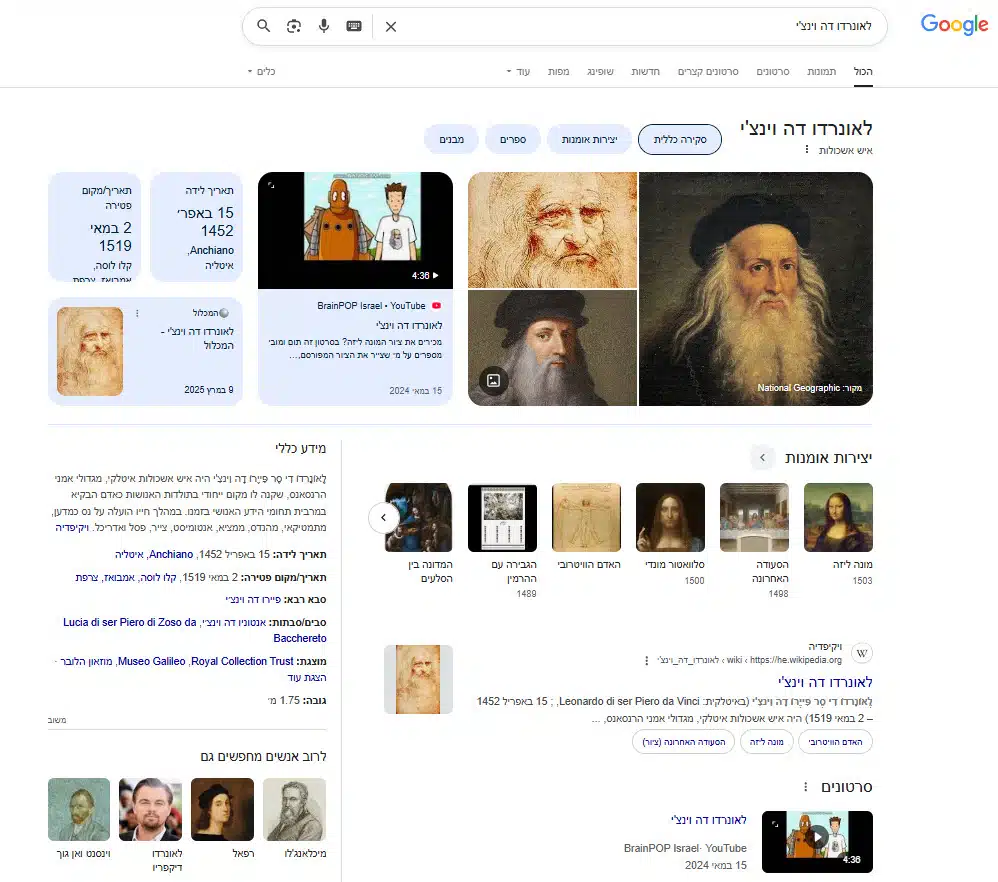 דוגמא לתוצאה עם גרף הידע של גוגל - לאונרדו דה וינצ'י
