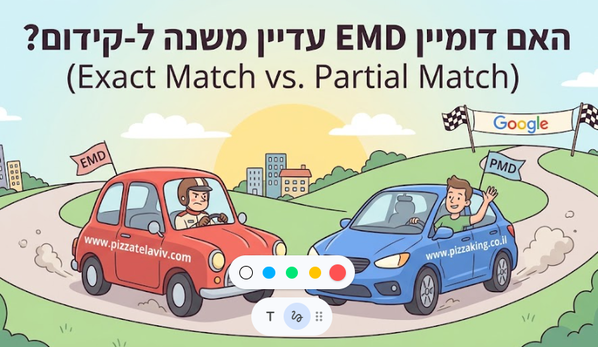 האם דומיין EMD עדיין משנה ל-קידום? (Exact Match vs. Partial Match) - דניאל זריהן