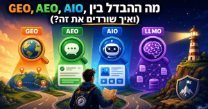 מה ההבדל בין GEO, AEO, AIO ל-LLMO (ואיך שורדים את זה)? מדריך מאת דניאל זריהן