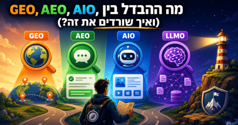 מה ההבדל בין GEO, AEO, AIO ל-LLMO (ואיך שורדים את זה)? מדריך מאת דניאל זריהן
