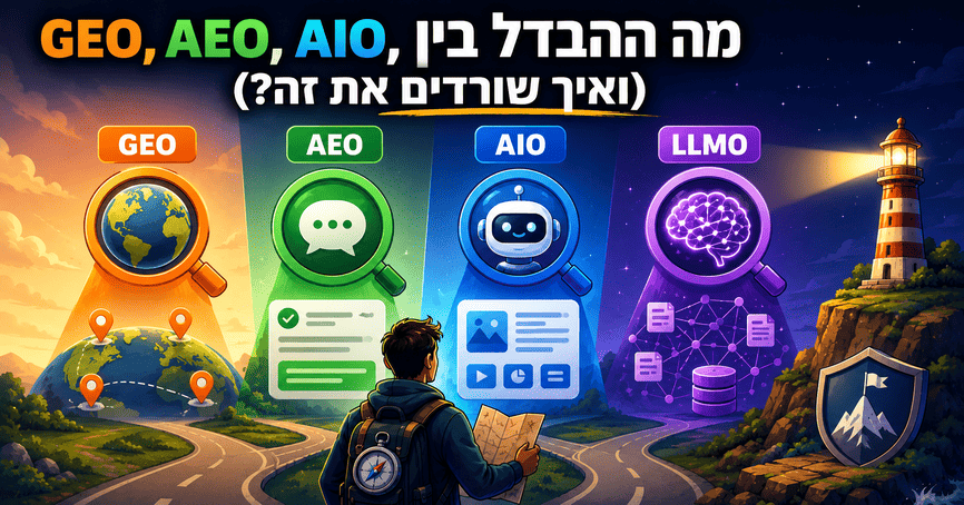 מה ההבדל בין GEO, AEO, AIO ל-LLMO (ואיך שורדים את זה)? מדריך מאת דניאל זריהן מה ההבדל בין GEO, AEO, AIO ל-LLMO (ואיך שורדים את זה)? מדריך מאת דניאל זריהן