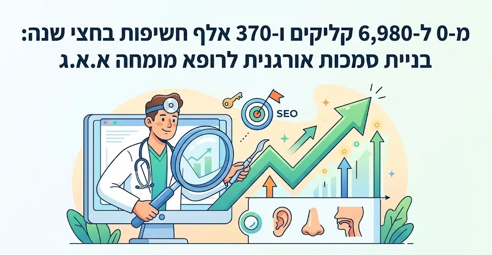 מ-0 ל-6,980 קליקים ו-370 אלף חשיפות בחצי שנה: בניית סמכות אורגנית לרופא מומחה א.א.ג (קידום אתרים לרופאים - דניאל זריהן) מ-0 ל-6,980 קליקים ו-370 אלף חשיפות בחצי שנה: בניית סמכות אורגנית לרופא מומחה א.א.ג (קידום אתרים לרופאים - דניאל זריהן)