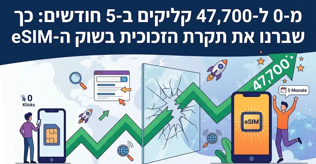 מקרה בוחן קידום אתר eSim ועלייה מטאורית בטראפיק האורגני - דניאל זריהן מקרה בוחן קידום אתר eSim ועלייה מטאורית בטראפיק האורגני - דניאל זריהן