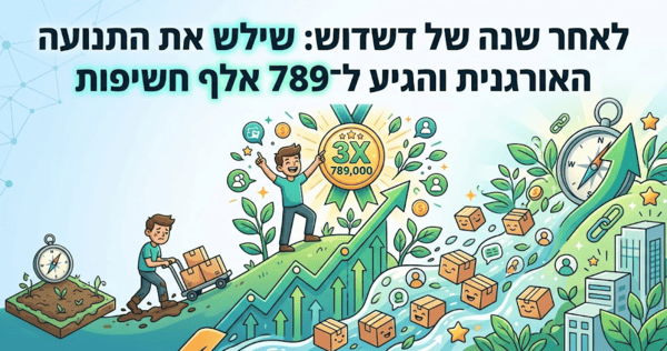 קייס סטאדי בתחום ה-SEO - אתר יודאיקה שגדל משמעותית בטראפיק האורגני - דניאל זריהן מקרה בוחן בתחום ה-SEO - אתר יודאיקה שגדל משמעותית בטראפיק האורגני - דניאל זריהן