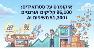 איקומרס על סטרואידים: 96,100 קליקים אורגניים ו-51,300 חשיפות AI - דניאל זריהן