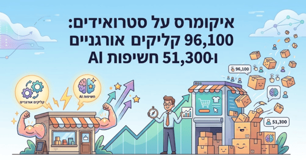 קייס סטאדי (מקרה בוחן) - איקומרס על סטרואידים: 96,100 קליקים אורגניים ו-51,300 חשיפות AI - דניאל זריהן קייס סטאדי (מקרה בוחן) - איקומרס על סטרואידים: 96,100 קליקים אורגניים ו-51,300 חשיפות AI - דניאל זריהן